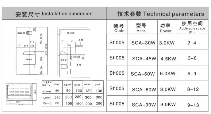 SH-005