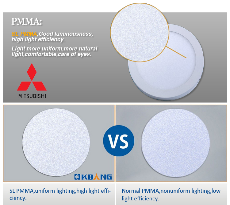 超薄型ledパネルライトdiameter85mm3wラウンドwarmwhitesmd2835ce、 rohsは承認した仕入れ・メーカー・工場