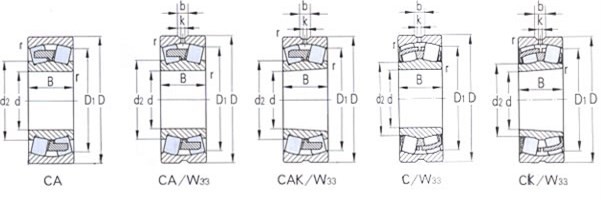spherical roller bearings.jpg