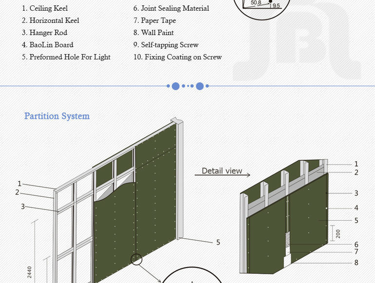 5---Professional-fire-proof-Board_06