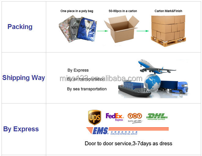 Shipping