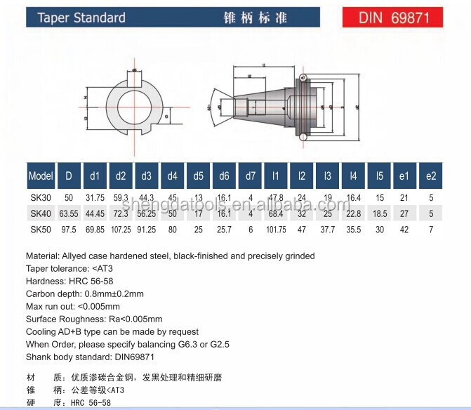 Tool Holder/tool Holdersk40er3270collet / Bt40 Collet Chuck Buy