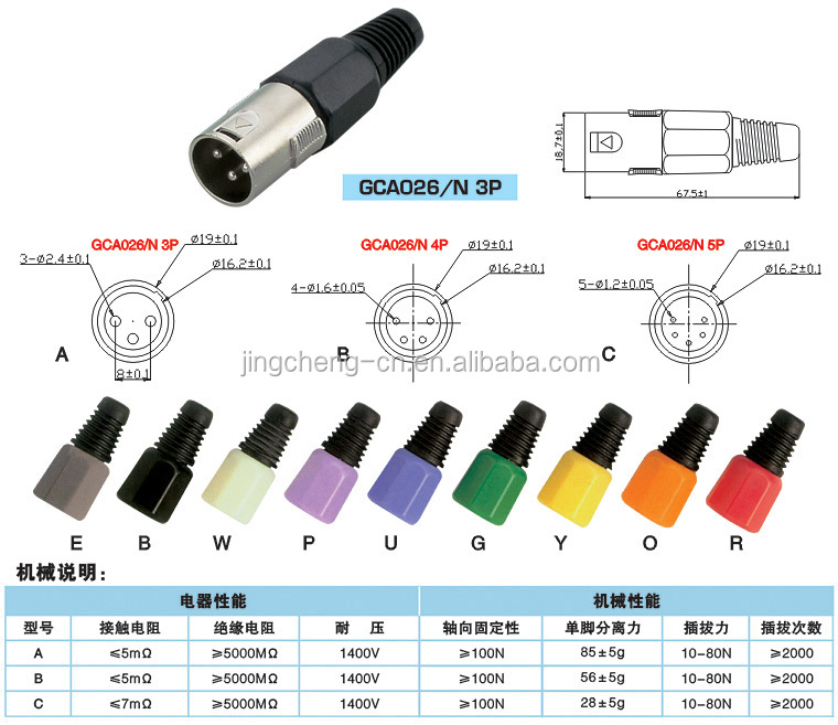 Gca026/nxlrコネクタ、 3ピンプロ- オーディオコネクタ仕入れ・メーカー・工場