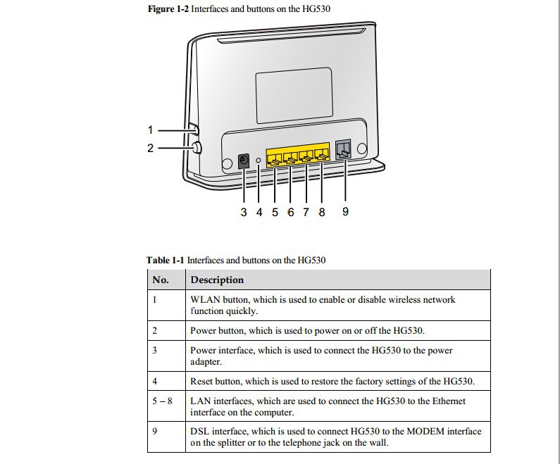 Firmware Upgrade Huawei Hg530 2