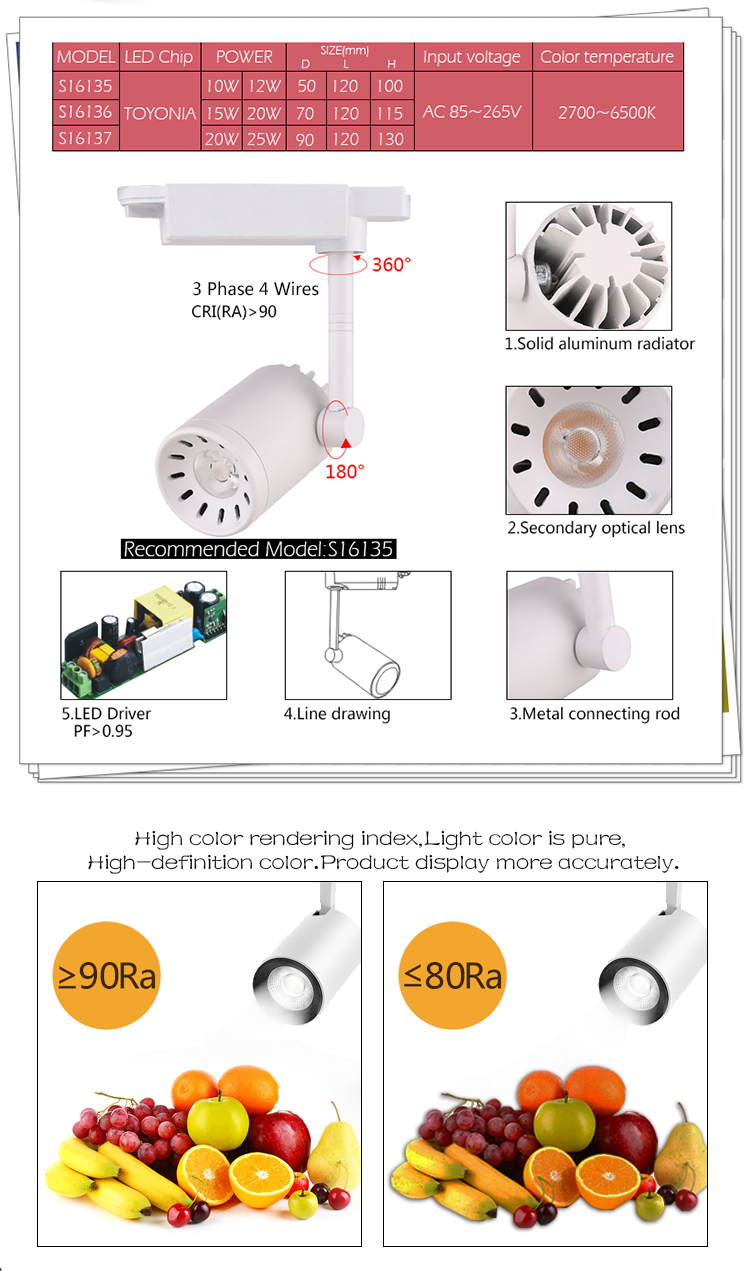 tracklights led