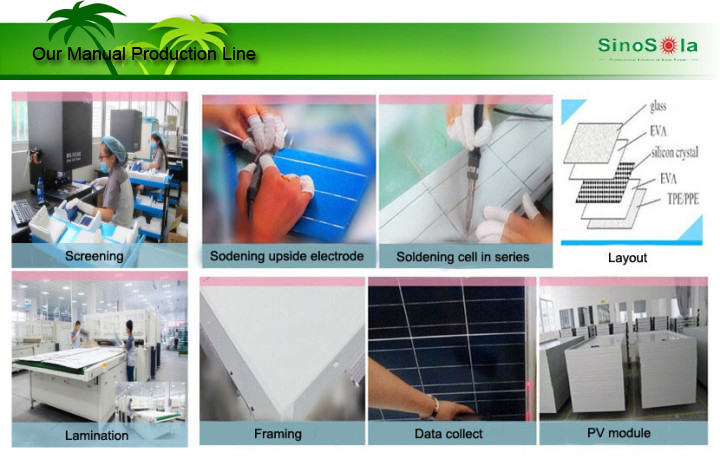 スーパーの品質の太陽電池太陽電池パネルは300w問屋・仕入れ・卸・卸売り