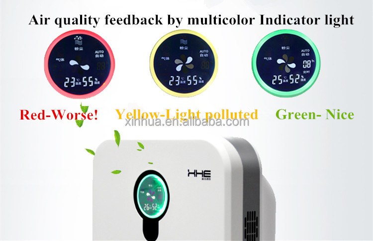 KJFA15A Air purifier xinhua chuna13.jpg