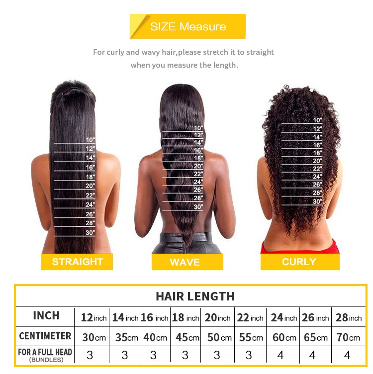 china supplier new products raw virgin hair unprocessed raw virgin brazilian human hair straight hair Alibaba