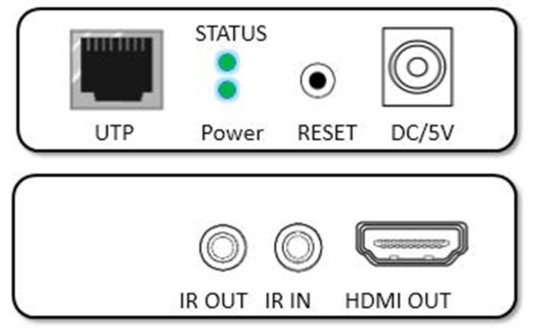 IR transmitter receiver