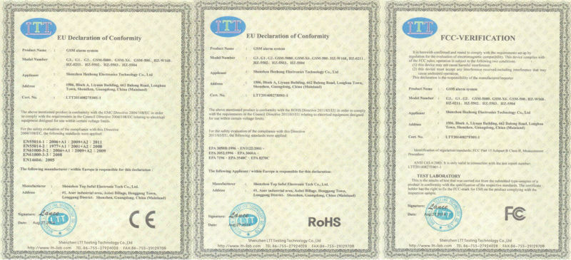 GSM alarm system certificate