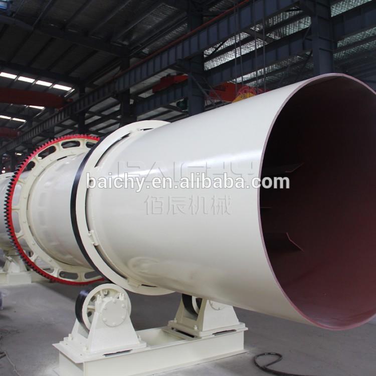 China-manufacturer-chicken-manure-rotary-dryer-machine.jpg