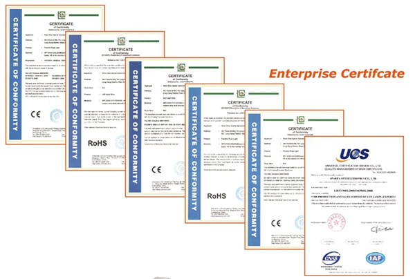 Certificates