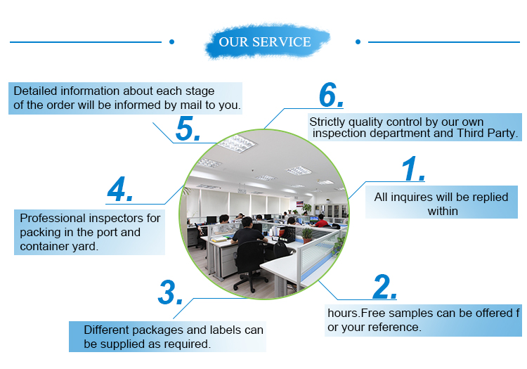 our service