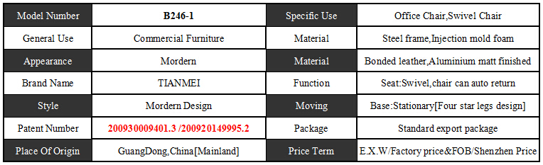 モダンな家具b246-1卸売高品質のオフィス家具オフィスサプライ仕入れ・メーカー・工場