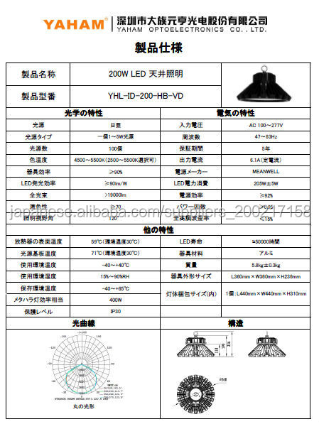 200W LED工場灯,倉庫灯,高天井灯,IP65/IP30!日亜チップを採用!!5年保証!問屋・仕入れ・卸・卸売り