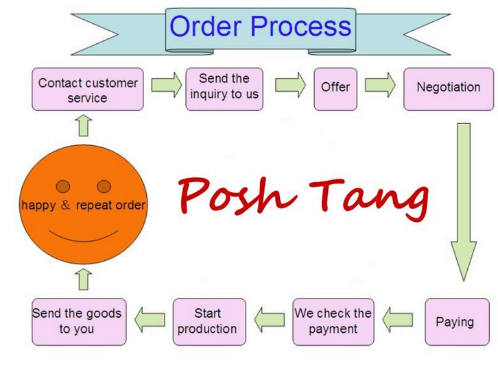  Understanding the Process: How Long Does It Take to Get a Mortgage Loan?