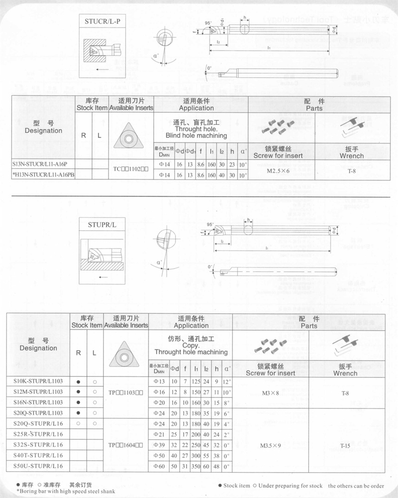 超硬内径旋削工具ホルダー仕入れ・メーカー・工場