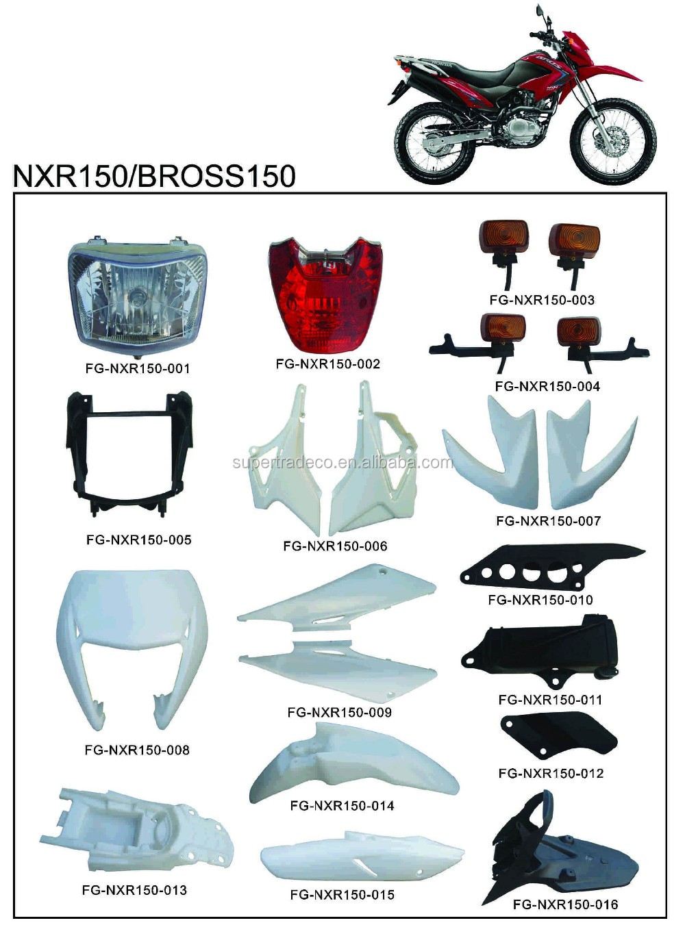 Source COMPLETE PLASTIC PARTS NXR125 / BROSS125 on m.alibaba