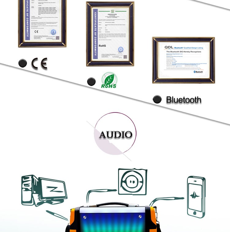 download Wireless Audio - Mul download Wireless Audio - Mul