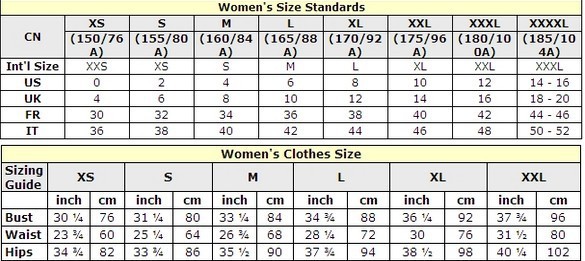 Women\'s Size Standards