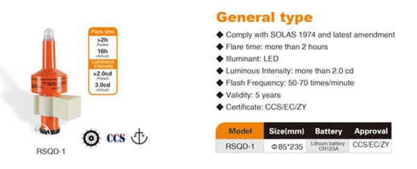 RSQD-1