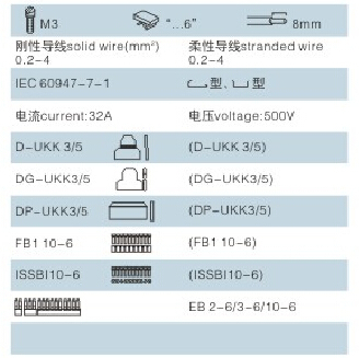 電気スクリュープラスチックukk5端子台仕入れ・メーカー・工場