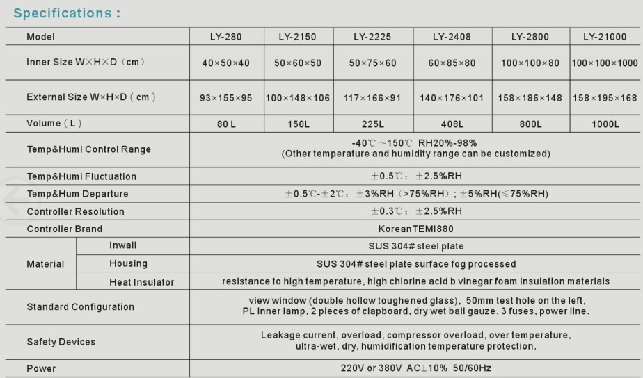 programmable temperature humidity test chamber