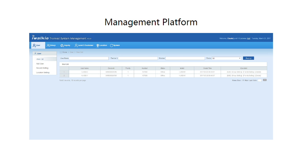 Mamagement Platform.png