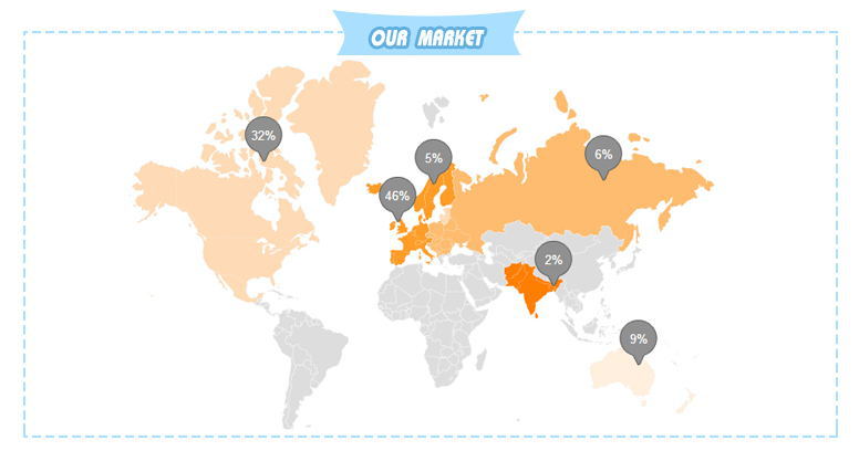 our market.jpg