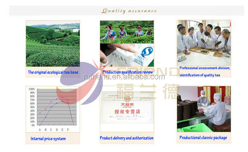 Tea brands name green tea extract, from yunnan pu er tea, yunnan supplier chinese tea