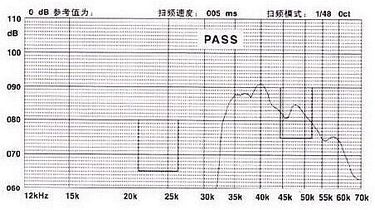 ultrasonic speaker dwg 2