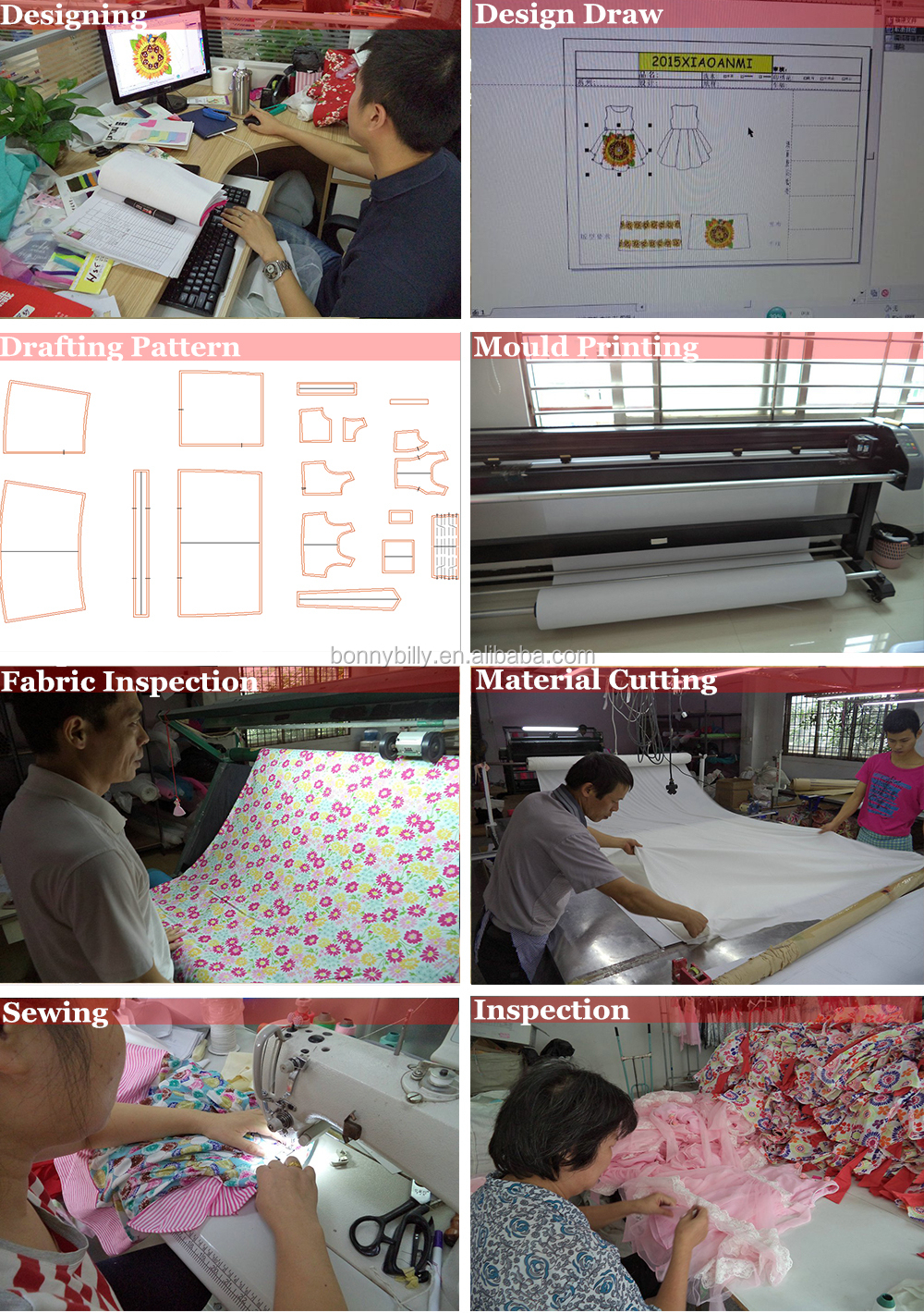 Kinderen mode jurken foto, roze huis patroon baby jurk, witte ...