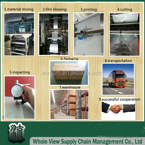 corn starch based compostable trash can liner for kitchen waste
