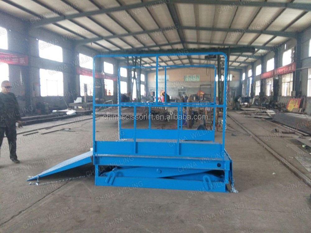 HYDRAULIC DOCK LEVELER-24.jpg