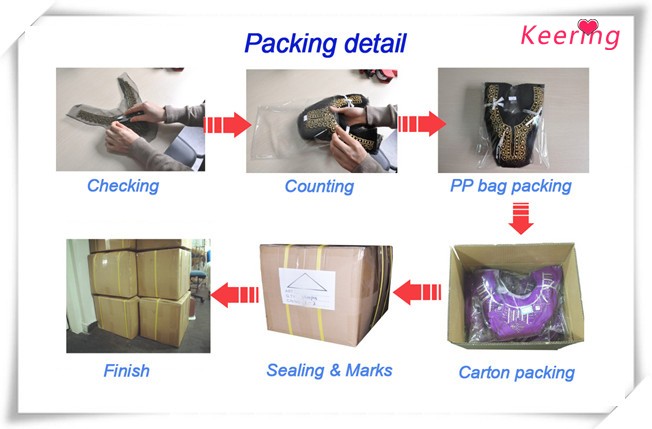 Packing