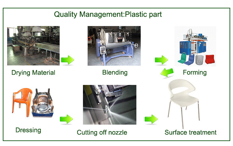 production process plastic.jpg