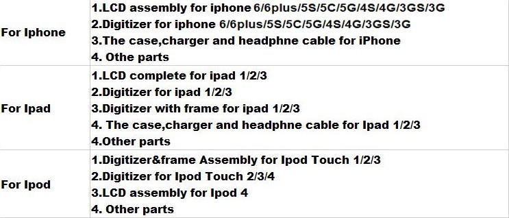 新しい超スリム0.3mmクリアクリスタルゴムソフト6iphone用カバーケース