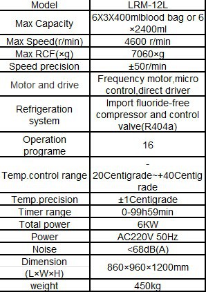 Specification