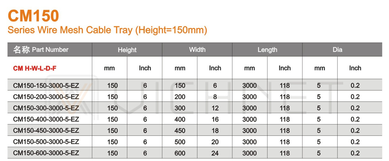 electric-wire-cable-hs-code-buy-electric-wire-cable-hs-code-wire