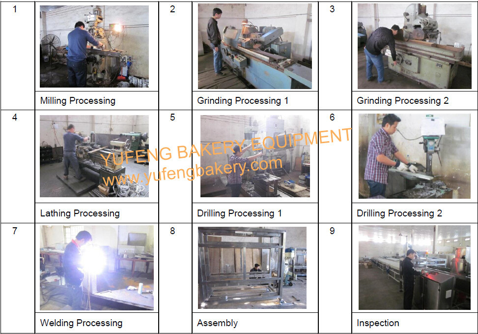 YUFENG Full Automatic Bear Cake, Muffin, Cupcake, Cake Machine Production Line
