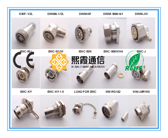 Rf Connector Types Chart Pdf 