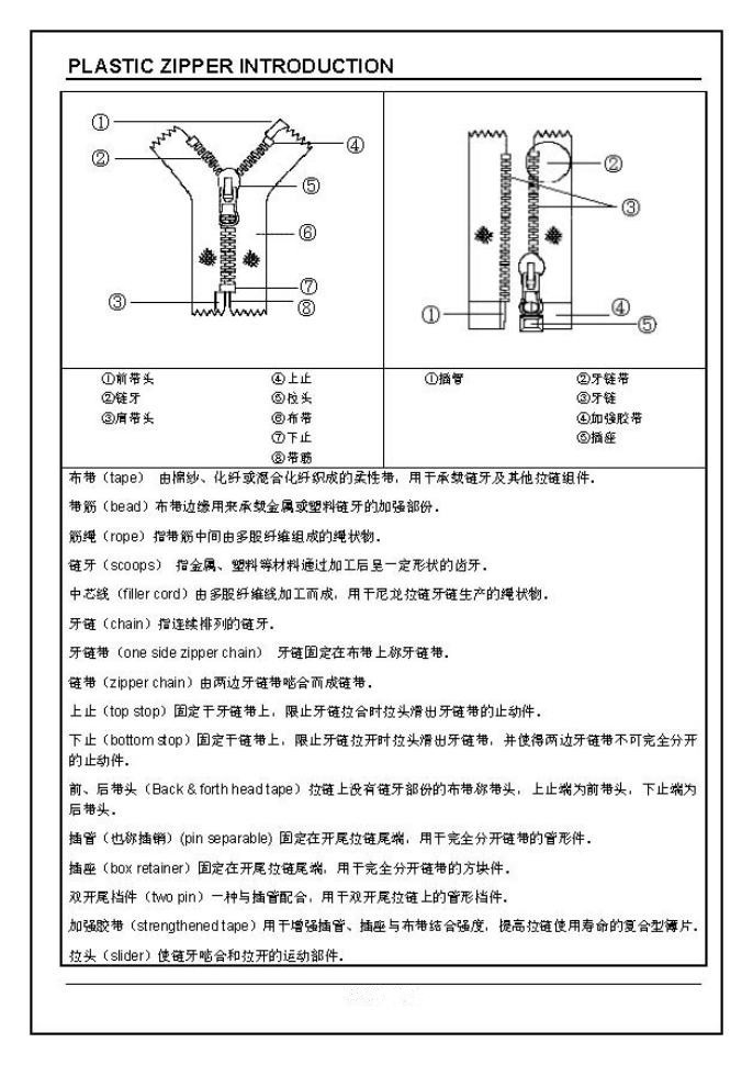 PLASTIC ZIPPER INTORDUCTION 1jpg_Page2_Image1_.jpg