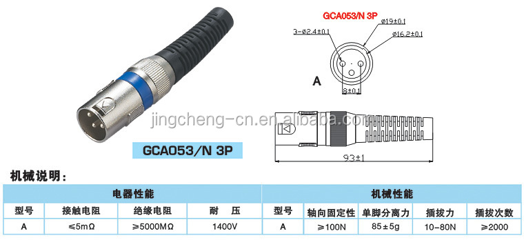 gca053xlrコネクタ仕入れ・メーカー・工場