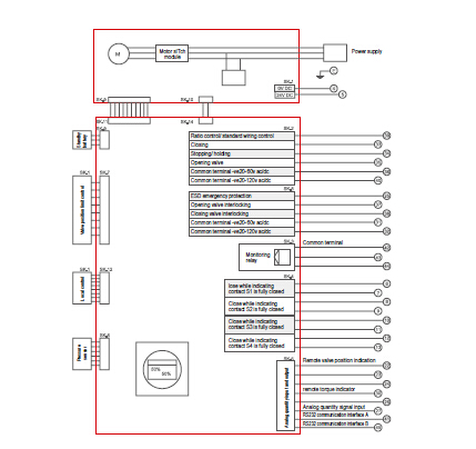Actuator Electric Actuators - Buy Actuator Electric ... auma actuators wiring diagram 
