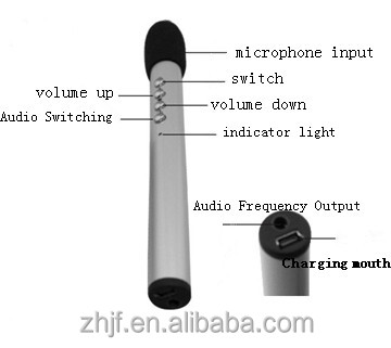 ペン型ミニポータブル2.4gワイヤレスマイクハンドヘルドマイクのための会議やティーチング問屋・仕入れ・卸・卸売り