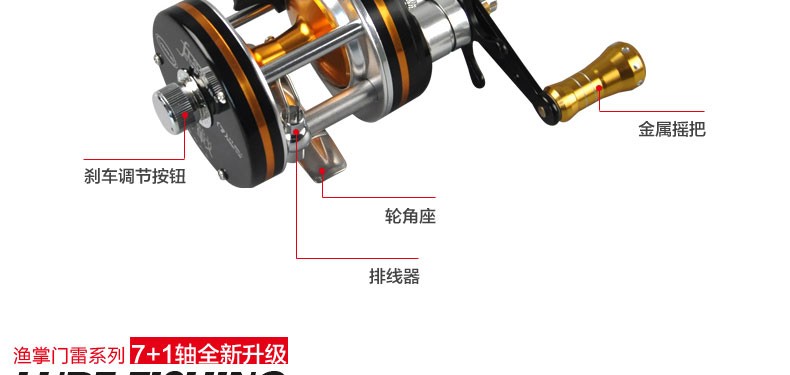 ハイエンド ラウンド baitcasting リール 8 ボールベアリング左と右ハンドル仕入れ・メーカー・工場