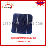 最も安い価格80*40mm1v450maミニスモールエポキシソーラーパネル太陽電池モジュール仕入れ・メーカー・工場