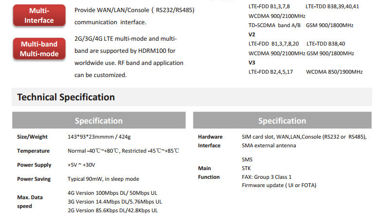 4g150mbpsワイヤレスwanと4gのlte/lanワイヤレス/wifiルータ・モデム仕入れ・メーカー・工場