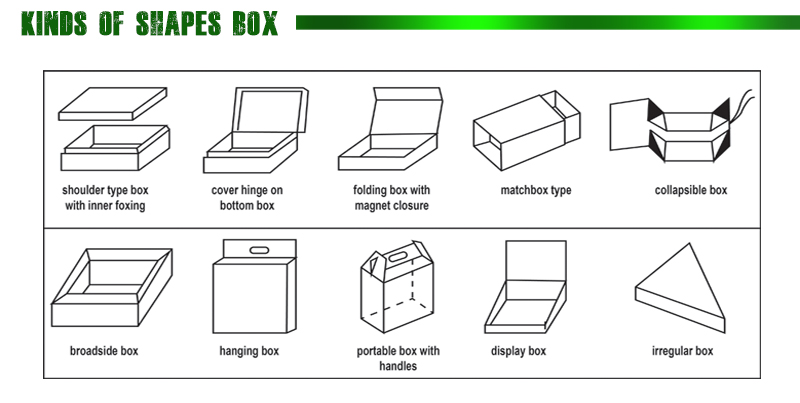 2014 New Fashion customized luxury paper cardboard red wine boxes
