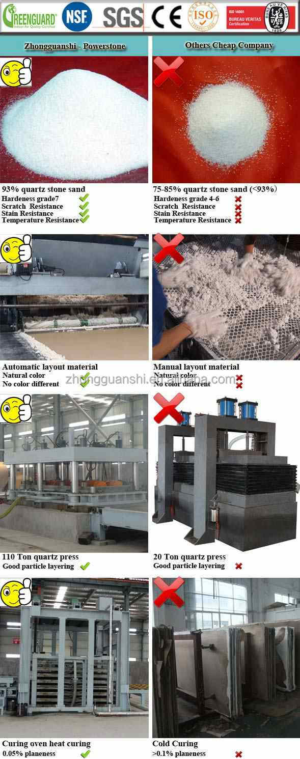Kunstmatige quartz ikea ontwerp keuken counter top groothandel ...
